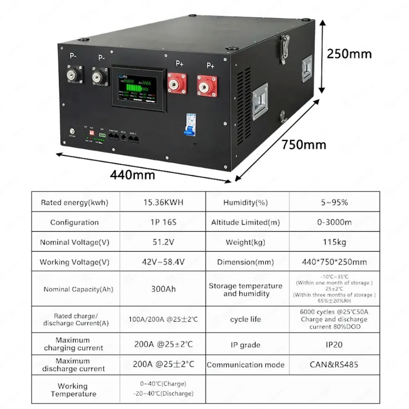 Renewable Energy Is - Lifepo4 16S 48V 51.2V Energy Storage
