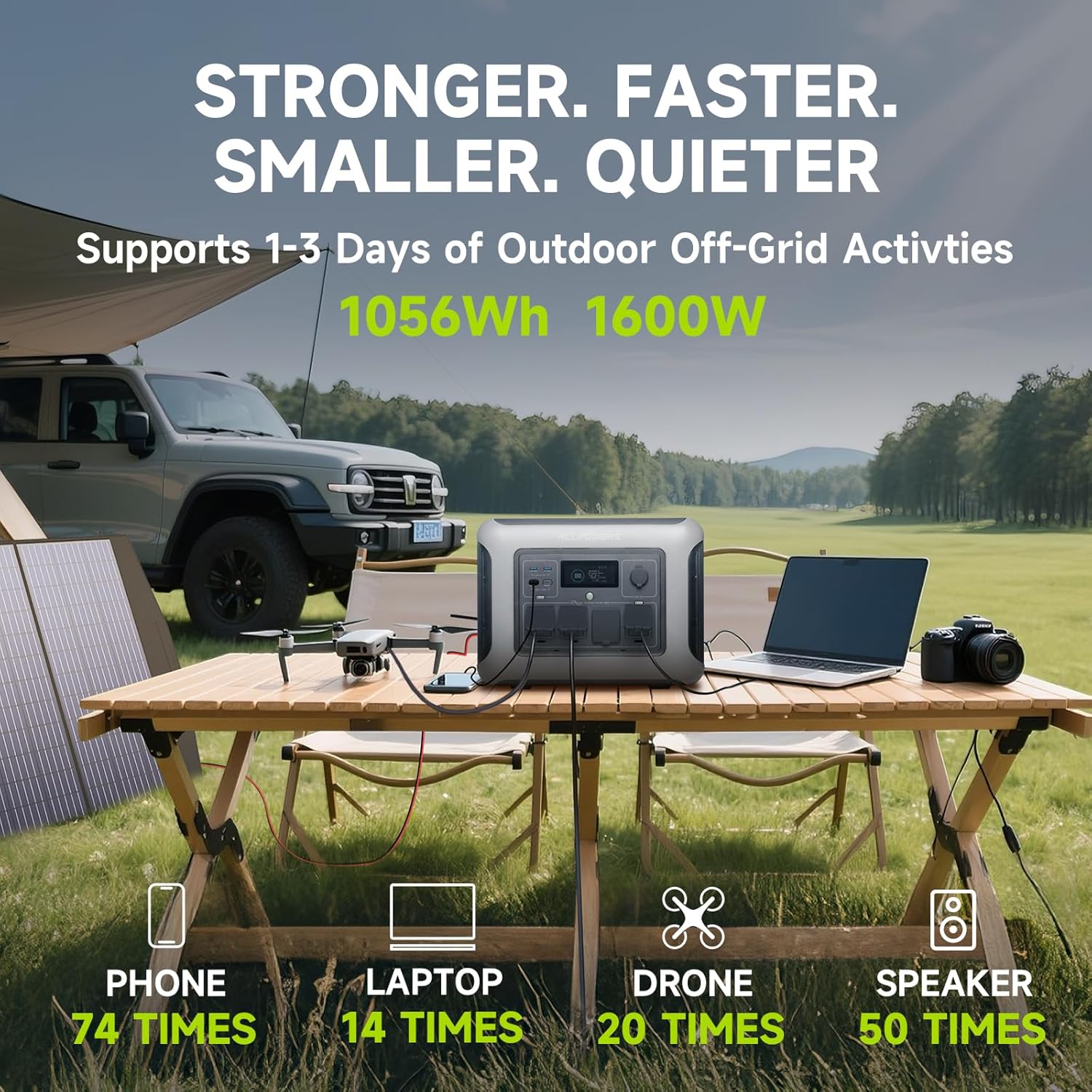 ALLPOWERS R1500 LITE Portable  - Rv Solar Kit 400W 评论和价格