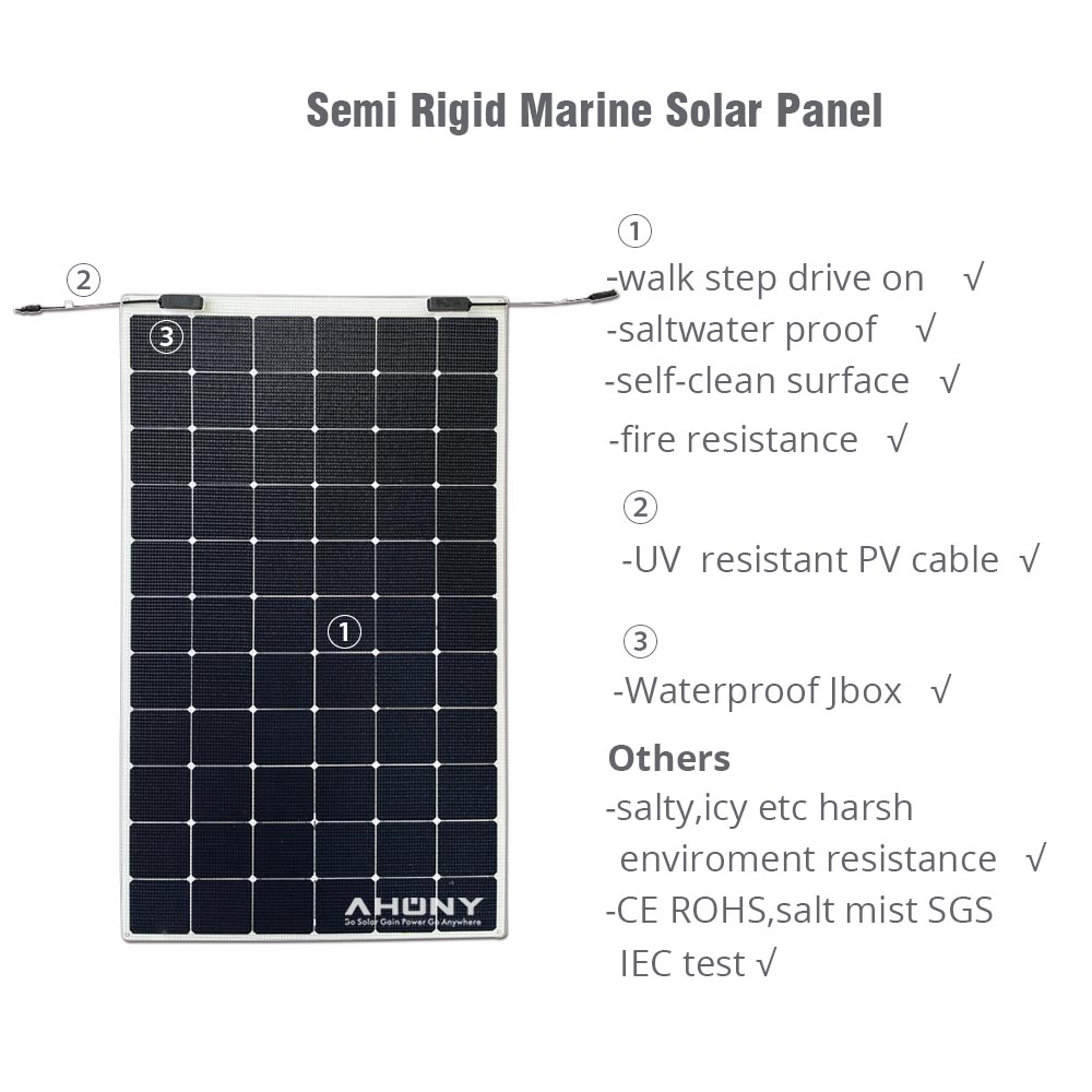 Best Wholesale 240W Monocrysta - Renewable Energy Price 评论和价格