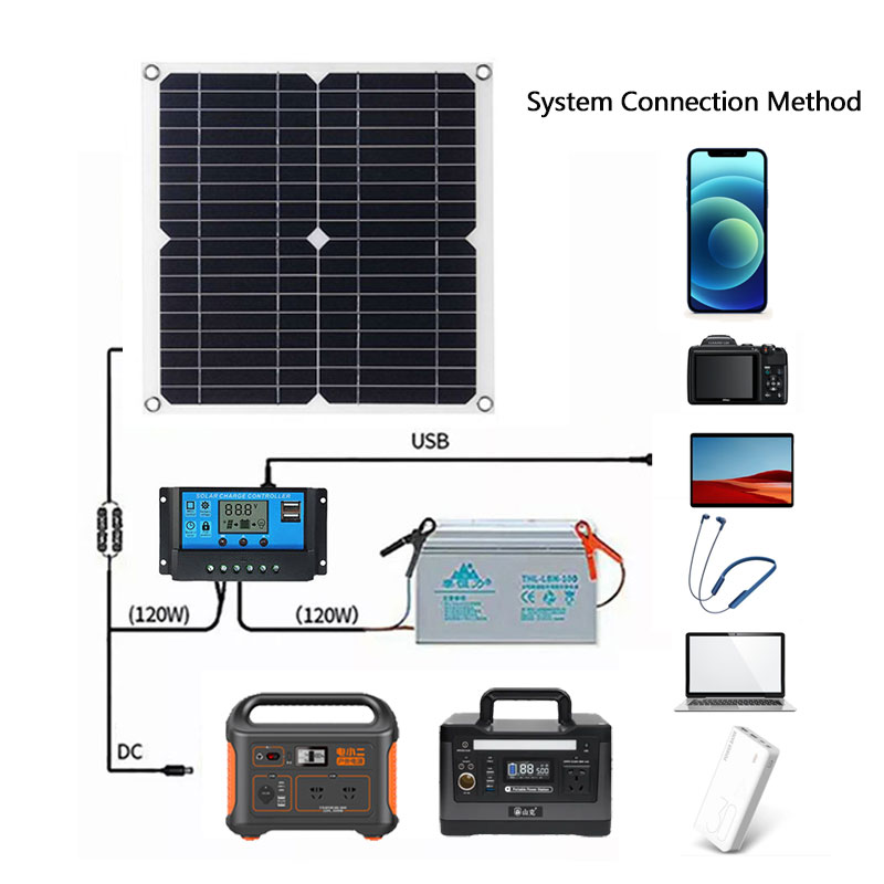400W Solar Panel Kit Complete  - Rv Solar Kit 400W 评论和价格