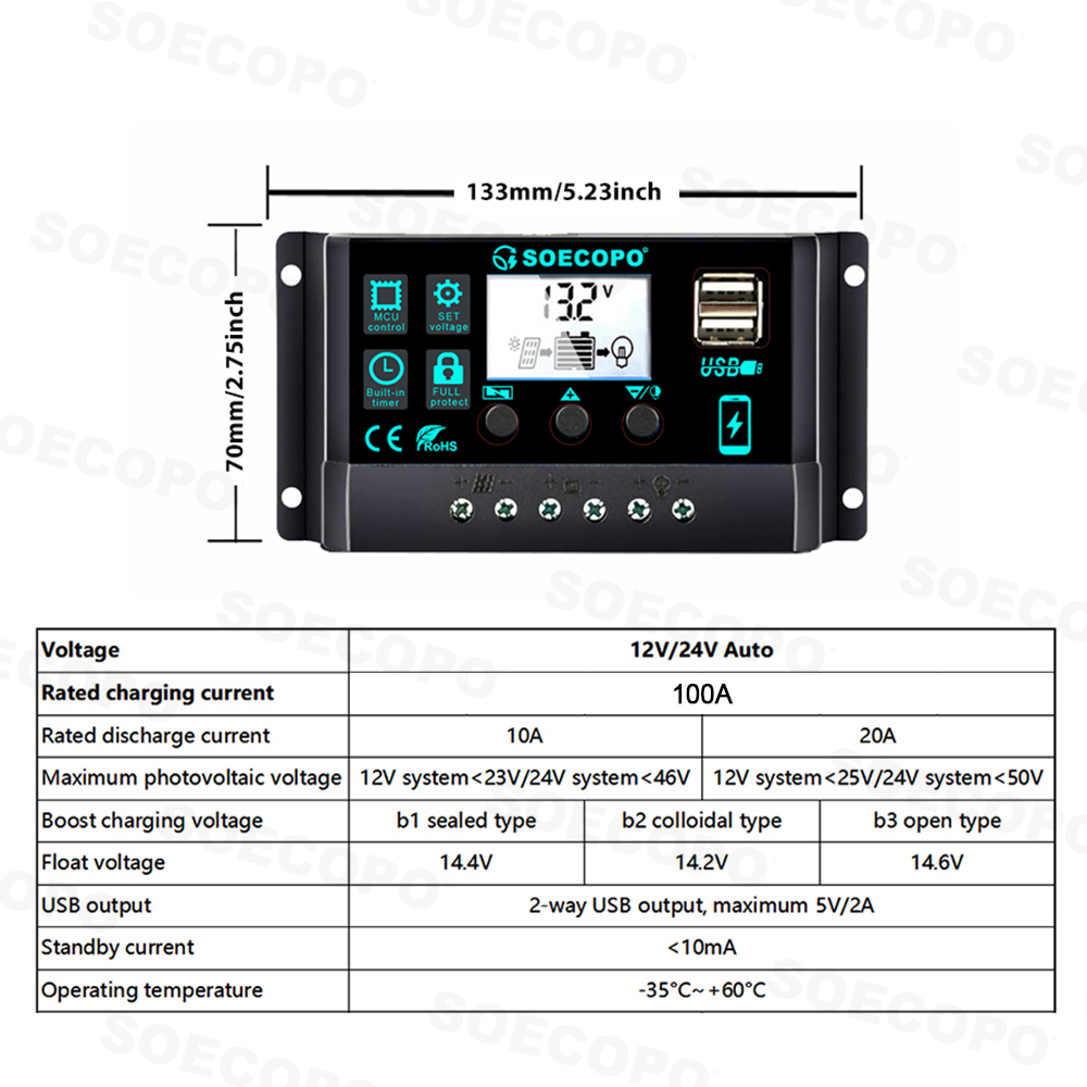 30000W Solar Power Kit Outdoor - Rv Solar Kit 400W 评论和价格