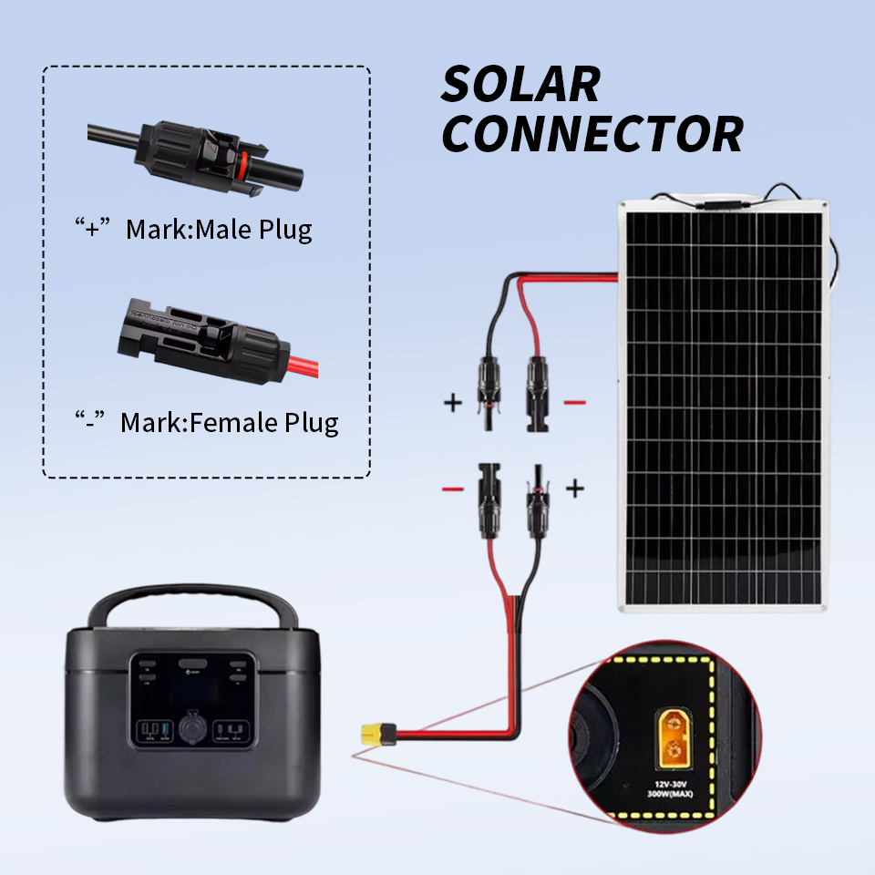 1.5M Solar Panel Cable with An - Renewable Energy Is 评论和价格