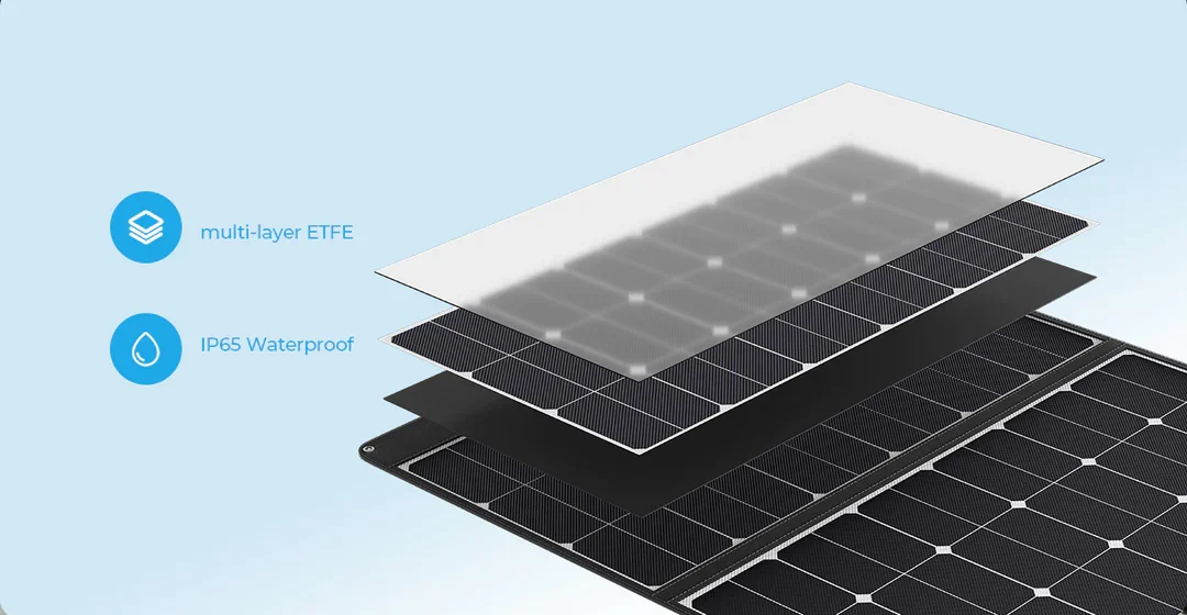 OUKITEL Portable Foldable 400W - Rv Solar Kit 400W 评论和价格