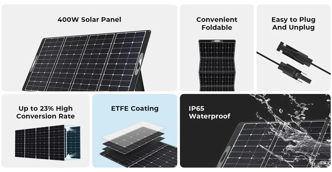 OUKITEL Portable Foldable 400W - Rv Solar Kit 400W 评论和价格